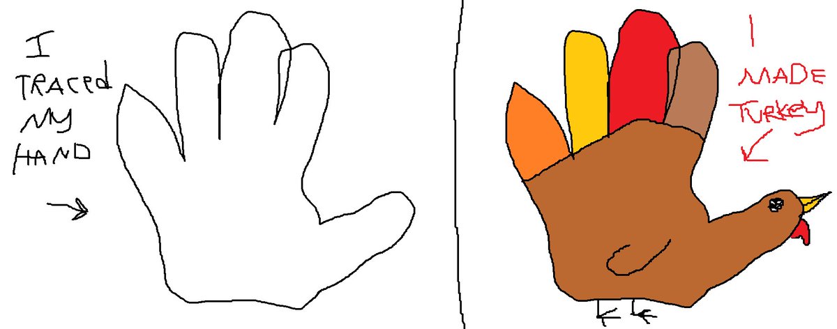 1200x472 Moobeat On Twitter But Moobeat Wtf Is A Hand Turkey Trace - Hand Turkey Drawing Template