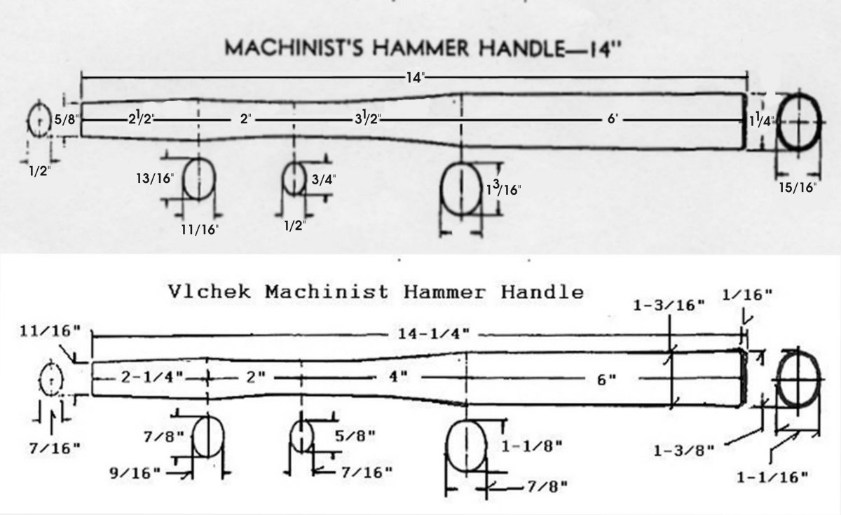 1200x735 john barton's axe handle drawing - Handle Drawing