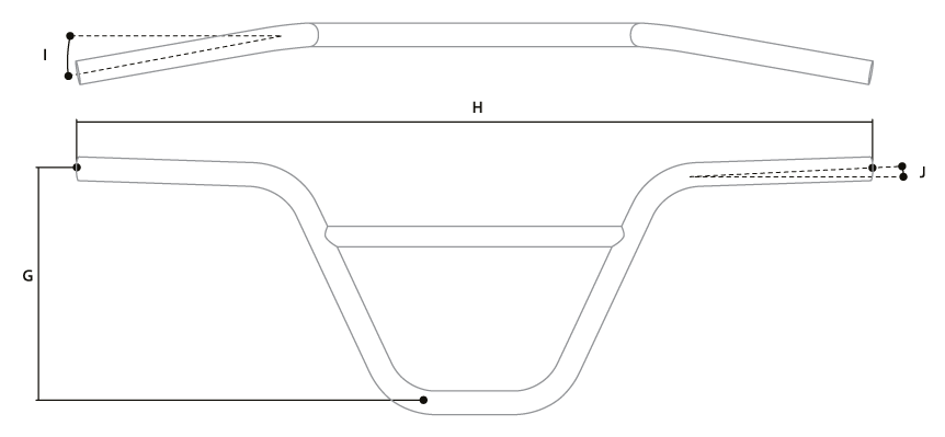 862x399 Bmx Drawing Handlebar For Free Download - Handlebar Drawing