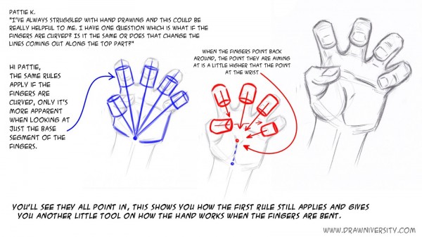 600x337 Tips For Drawing Hands - Hands For Drawing