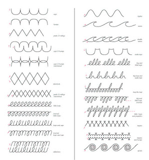 298x320 Preparation For Handwriting - Handwriting Drawing