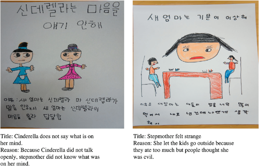 850x546 children's drawings of their parodies of cinderella and hansel - Hansel And Gretel Drawing