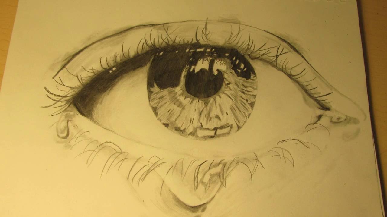 1280x720 happiness through the eye - Happiness Drawing