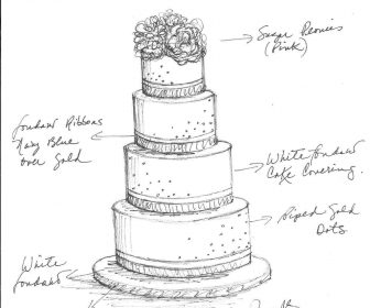 336x280 Baby Birthday Cake Tag - Happy Birthday Cake Drawing