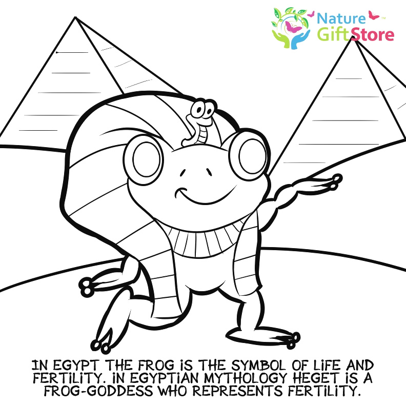 792x792 Cool Easy To Draw Pictures Cool Easy Birthday Card Ideas New Happy - Happy Birthday Drawing Designs