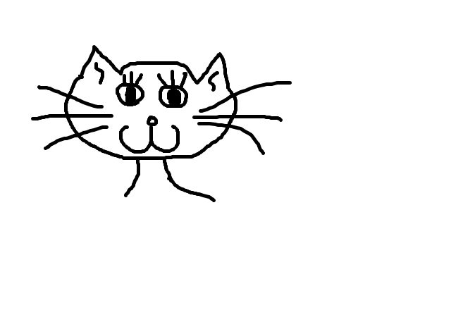 640x440 My Happy Cat Drawing Has Been My Signature Forever - Happy Cat Drawing