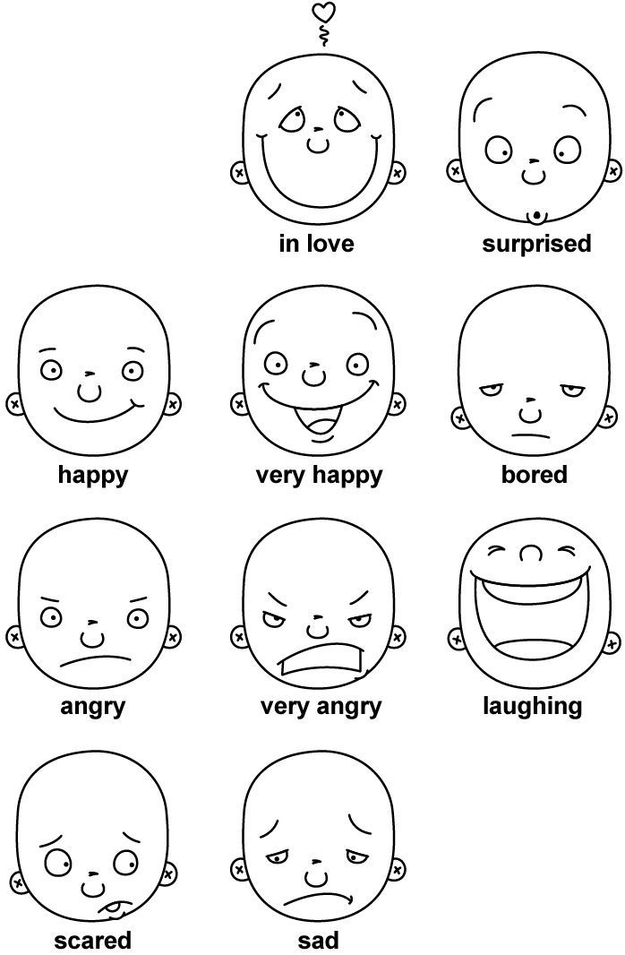 698x1066 image result for how to draw happy robot faces image robot - Happy Face Cartoon Drawing