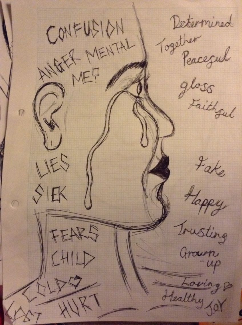 848x1136 artwork ideas, portrait, happysad, inout, biro face drawing - Happy Sad Face Drawing