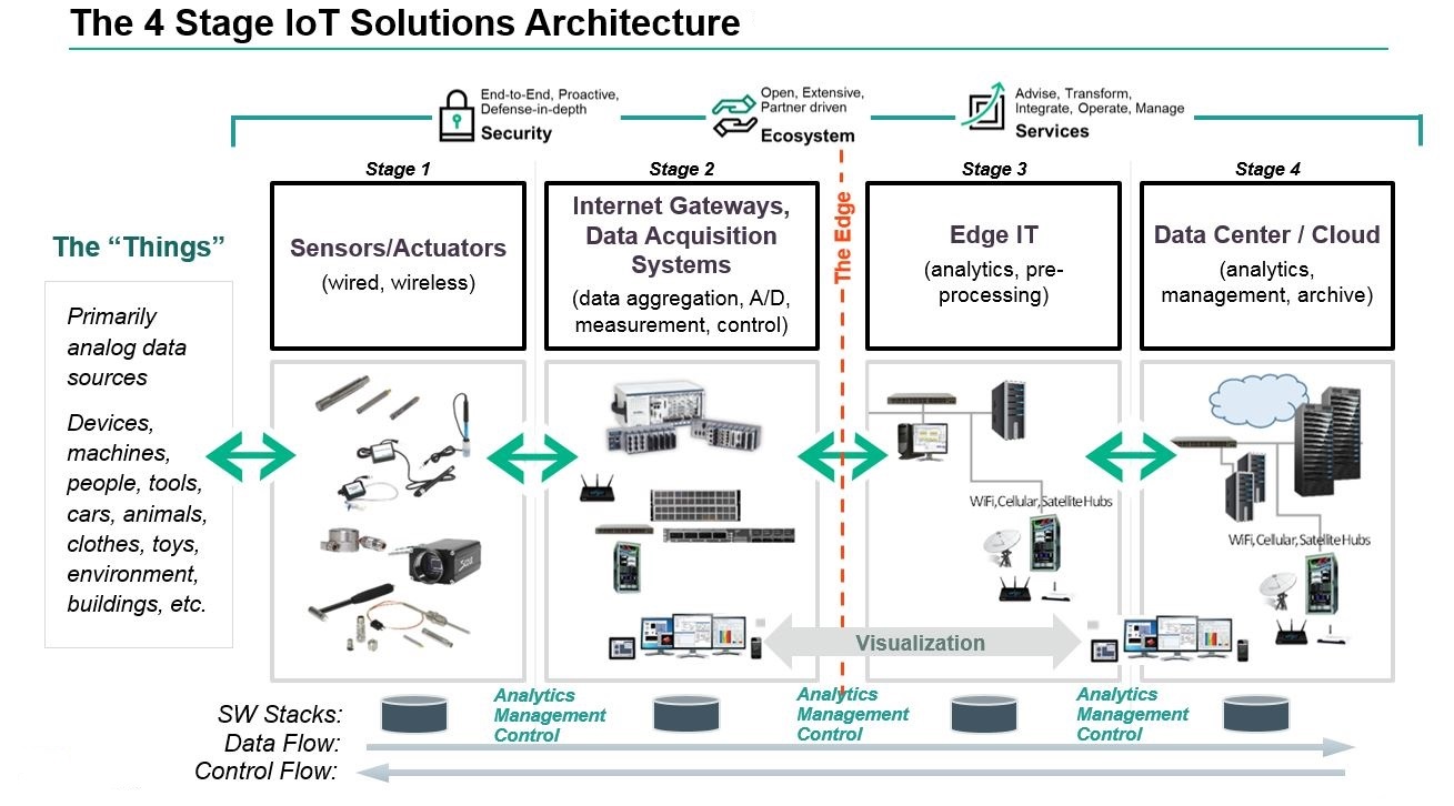1309x726 hardware - Hardware Drawing
