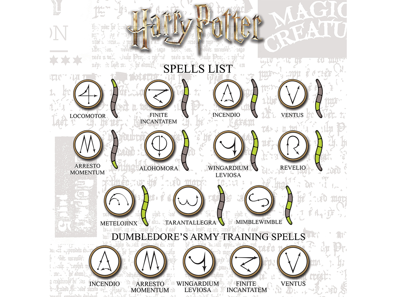 1280x960 These New Harry Potter Wands Are Beyond Magical - Harry Potter Wand Drawing