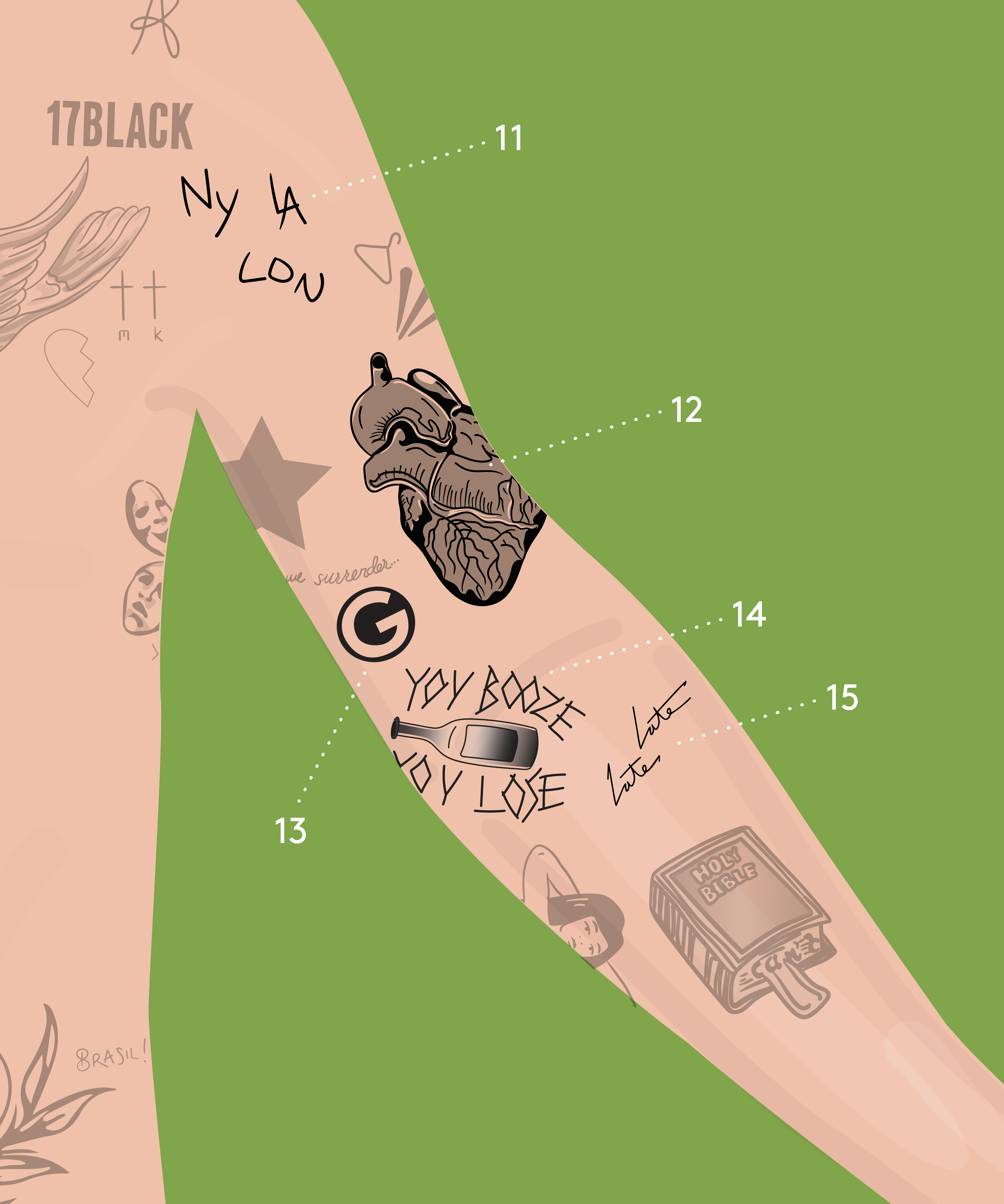 4168x5000 Every Tattoo On Harry Styles Body That Isn't Fake - Harry Styles Tattoo Drawing