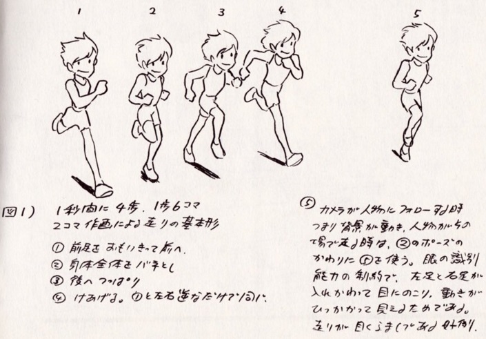705x491 hayao miyazaki's sketches showing how to draw characters running - Hayao Miyazaki Drawings
