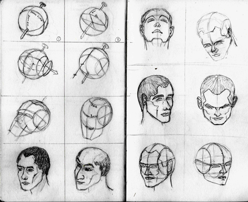 Head Construction Drawing at PaintingValley.com | Explore collection of ...