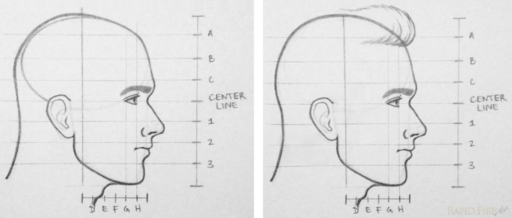 1024x436 How To Draw A Face From The Side Steps Rapidfireart - Head Drawing