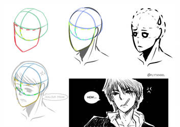 353x250 Face Tutorials Favourites - Head Drawing Tutorial