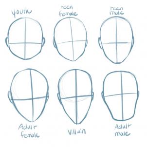 302x302 How To Draw Manga Heads, Step - Head Drawing Tutorial
