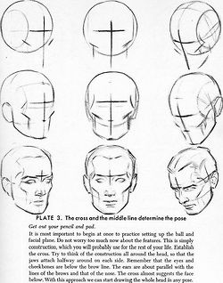 Head Drawing Tutorial at PaintingValley.com | Explore collection of ...