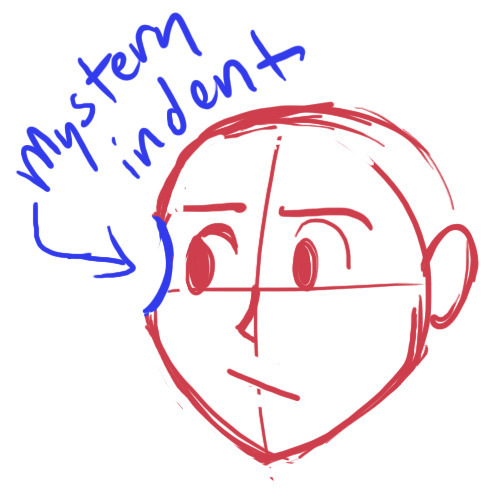 500x500 Head Drawing Tutorial Tumblr - Head Drawing Tutorial