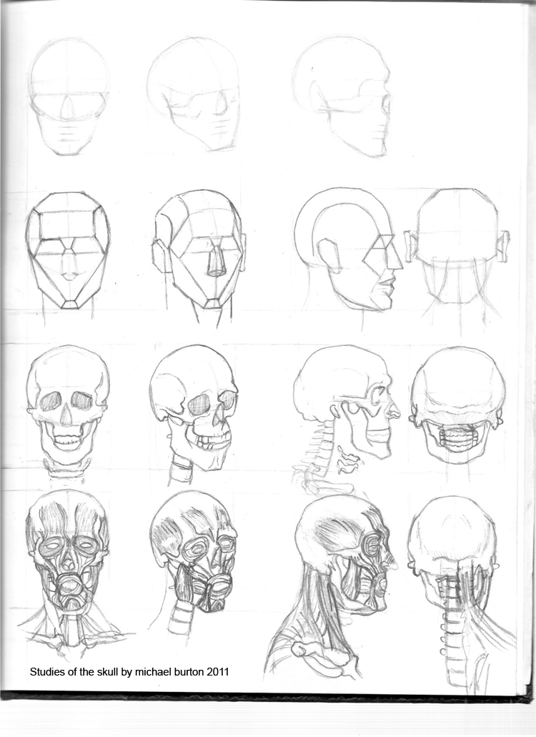 750x1031 Figure Drawing Info Reviews Urbanrockwell's Blog - Head Figure Drawing