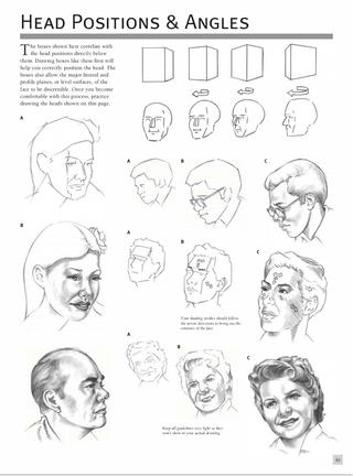 320x432 The Art Drawing People - Head Positions Drawing