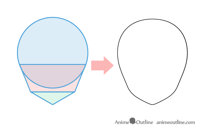 675x430 Beginner Guide To Drawing Anime Manga - Head Shape Drawing