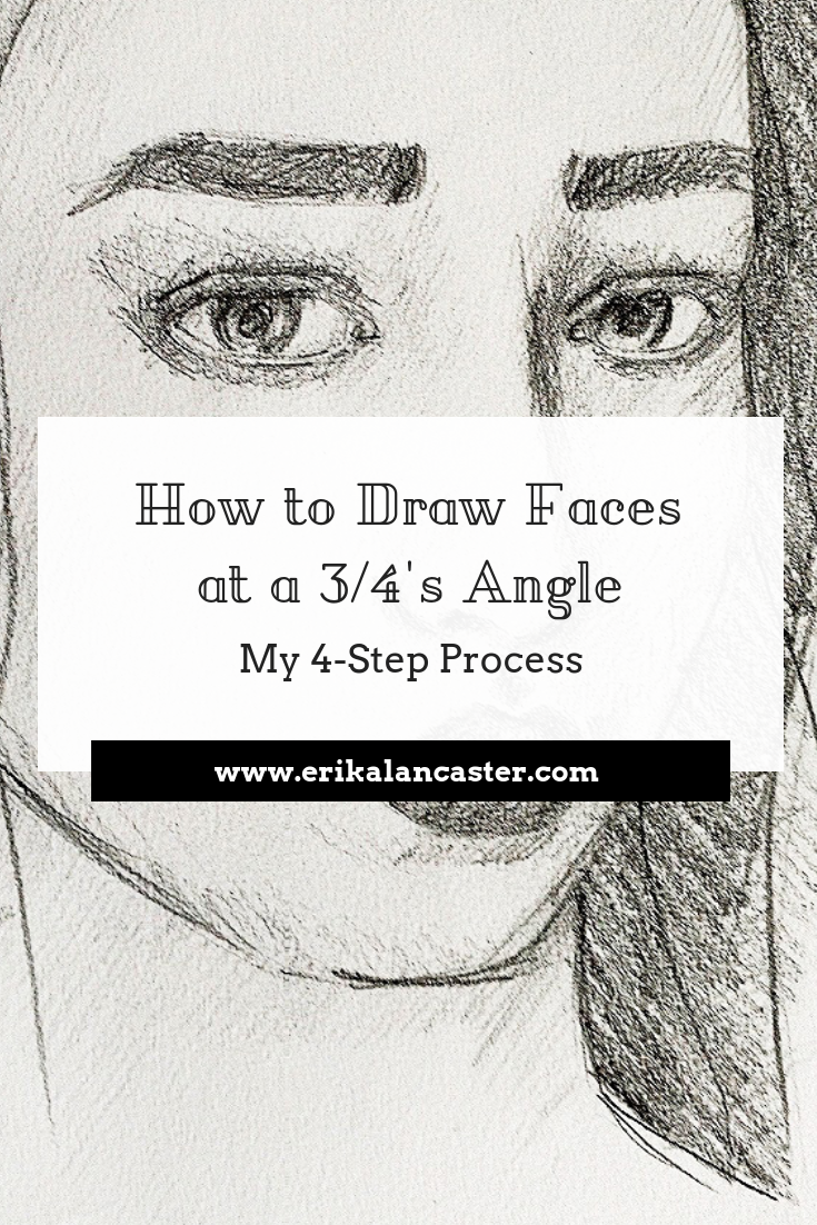 735x1102 How To Draw Faces - Head Structure Drawing