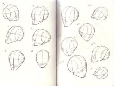 400x302 art help with andrew loomis planar head studies - Head Study Drawing