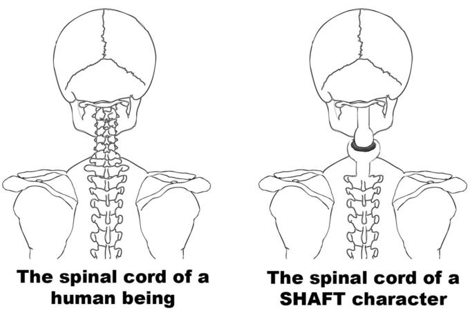 680x457 Shaft Head Tilt Know Your Meme - Head Tilted Back Drawing