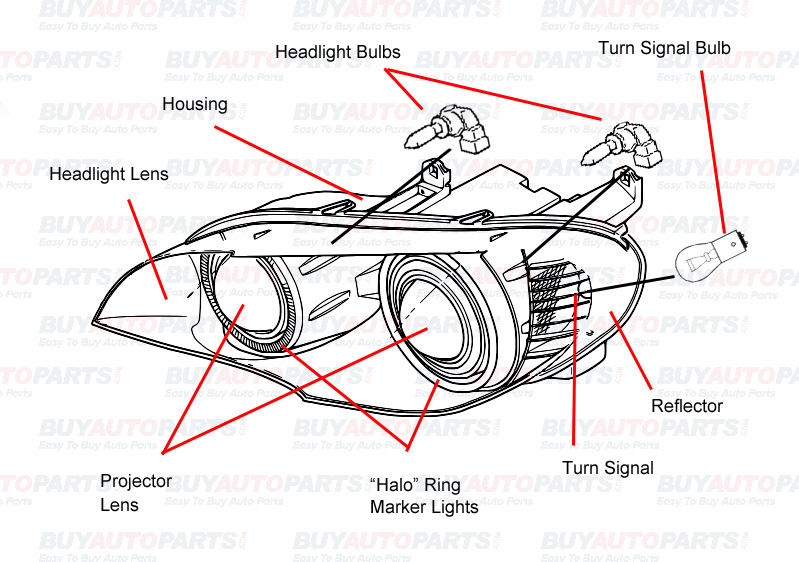 Headlight Drawing at Explore collection of