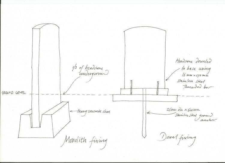 750x545 Gravestone Installation - Headstone Drawing