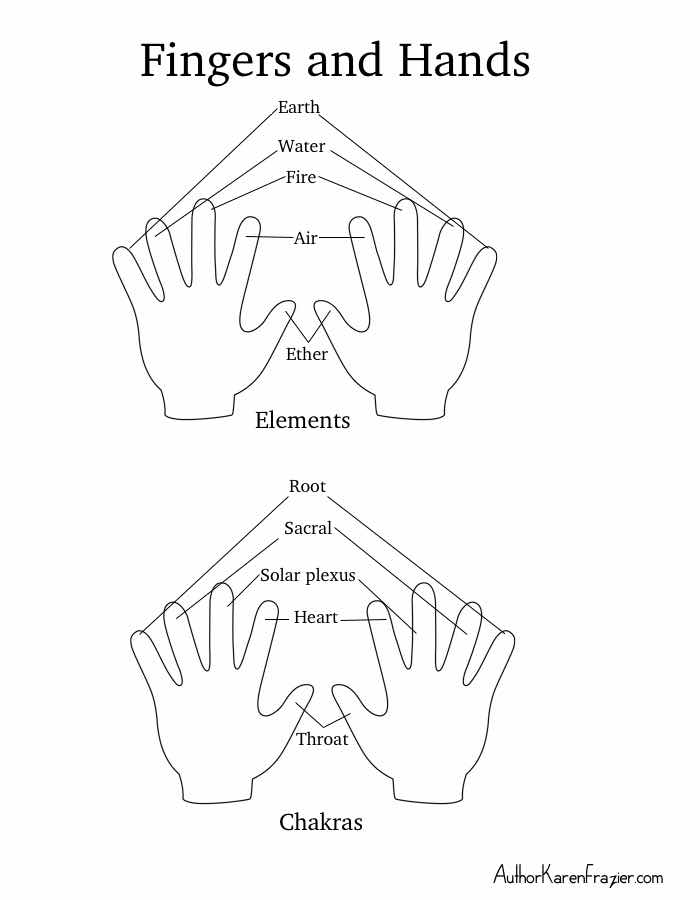 700x900 healing hands - Healing Hands Drawing
