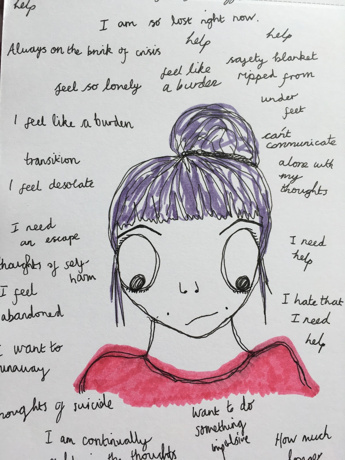 1200x1600 talking about bpd mental health drawing me my bpd - Health Drawing