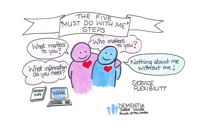 639x449 Alliance Dcv Wmty Drawing - Health Drawing