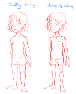 244x302 how to draw skinny people, draw skinny bodies, step - Healthy Body Drawing