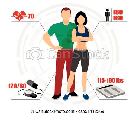 450x380 infographics healthy body vector illustration of infographics - Healthy Body Drawing