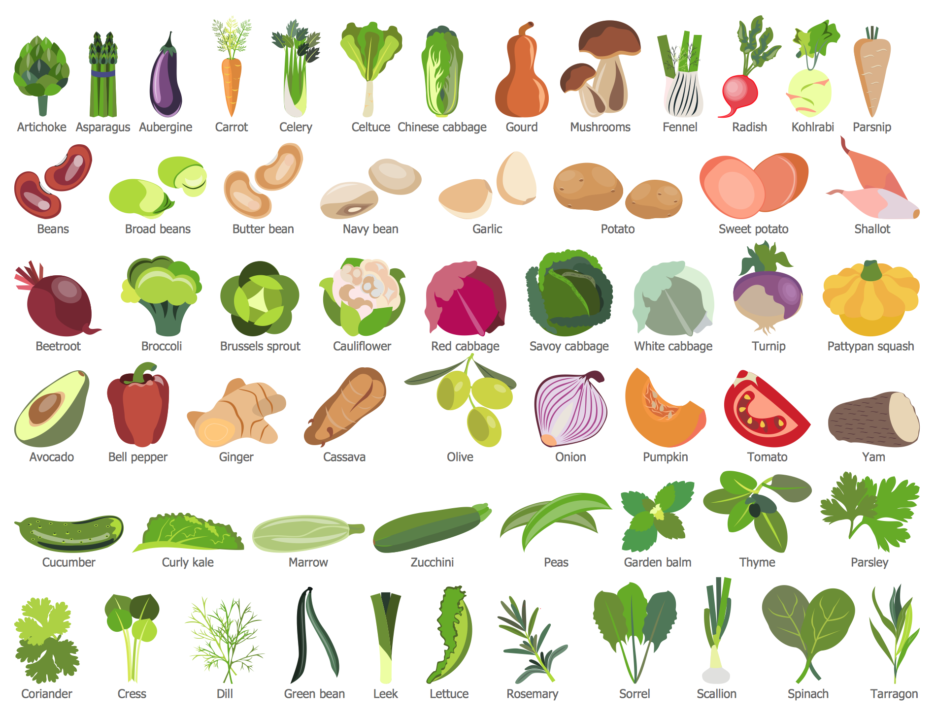 Healthy Food Drawing at PaintingValley.com | Explore collection of ...