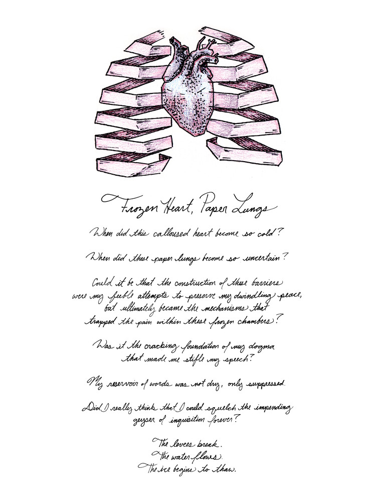 750x1000 Frozen Heart, Paper Lungs - Heart And Lungs Drawing