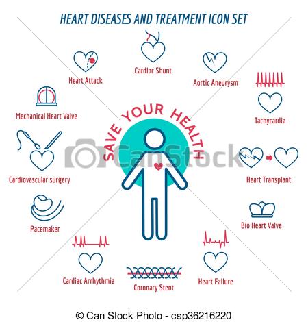 450x470 heart health human heart disease and heart attack symptoms - Heart Disease Drawing