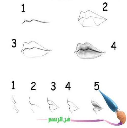 500x506 How To Draw Lips Via Facebook On We Heart It - Heart Drawing Tutorial