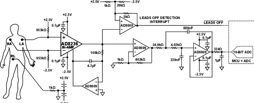 850x346 example low power heart rate monitor schematic download - Heart Monitor Drawing
