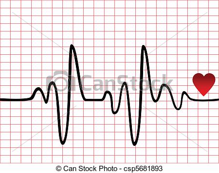 450x357 heart beat monitor or ekg - Heart Monitor Drawing