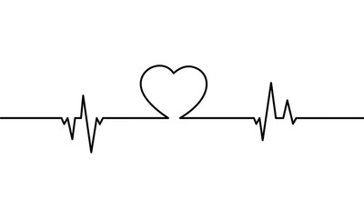 heartbeat line render