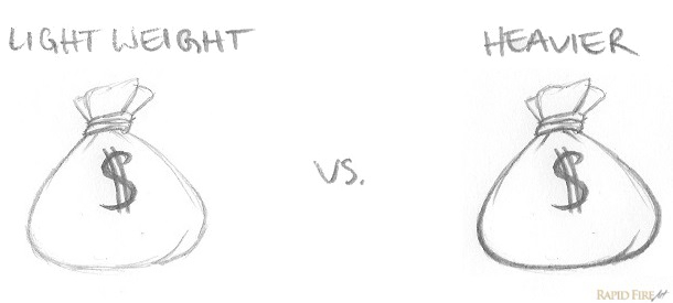 610x275 Lesson Introduction To Line Quality Rapidfireart - Heavy Drawing