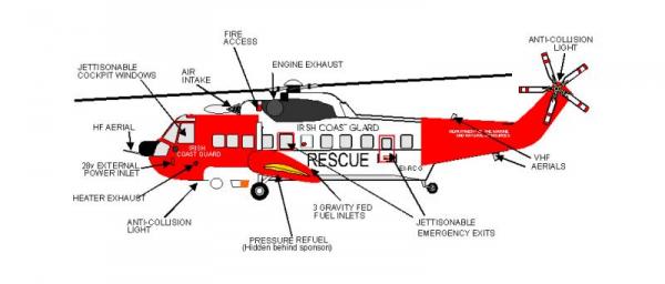 600x256 helicopter drawings dttas department of transport, tourism and sport - Helicopter Drawing