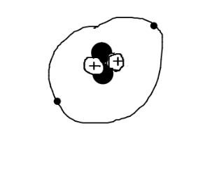 300x250 helium atom drawing - Helium Atom Drawing