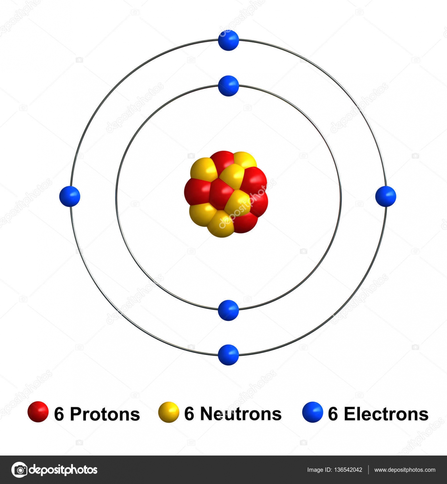 helium atom