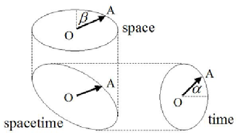 485x271 oscillation movement of an electron within a helium atom where its - Helium Atom Drawing