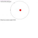 150x150 atommodell helium atom drawing free on ayoqq - Helium Atom Drawing