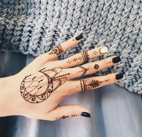 600x576 Easy Mehndi Designs For Beginners Understanding The Symbols - Henna Drawings On Hand