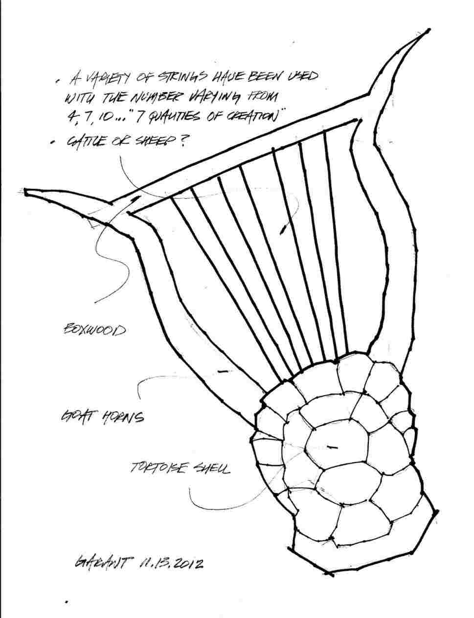 969x1264 hermes greek god drawing greek god hermes stock vector royalty - Hermes Greek God Drawing